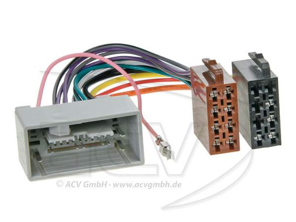 ISO -> Radioadapter ISO Stecker für Honda Accord / Honda Jazz / Honda Pilot Adapter